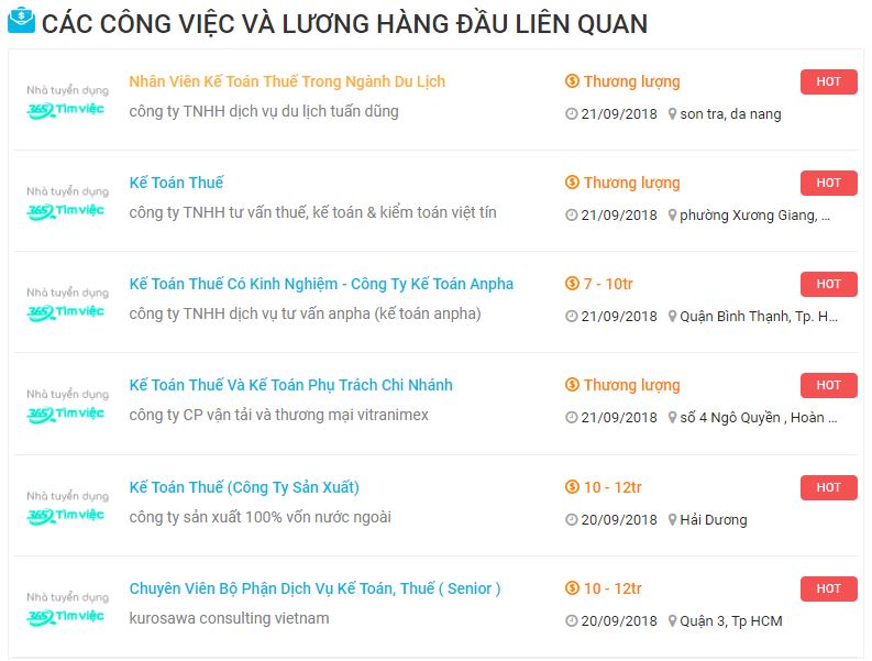 Ngành nghề liên quan